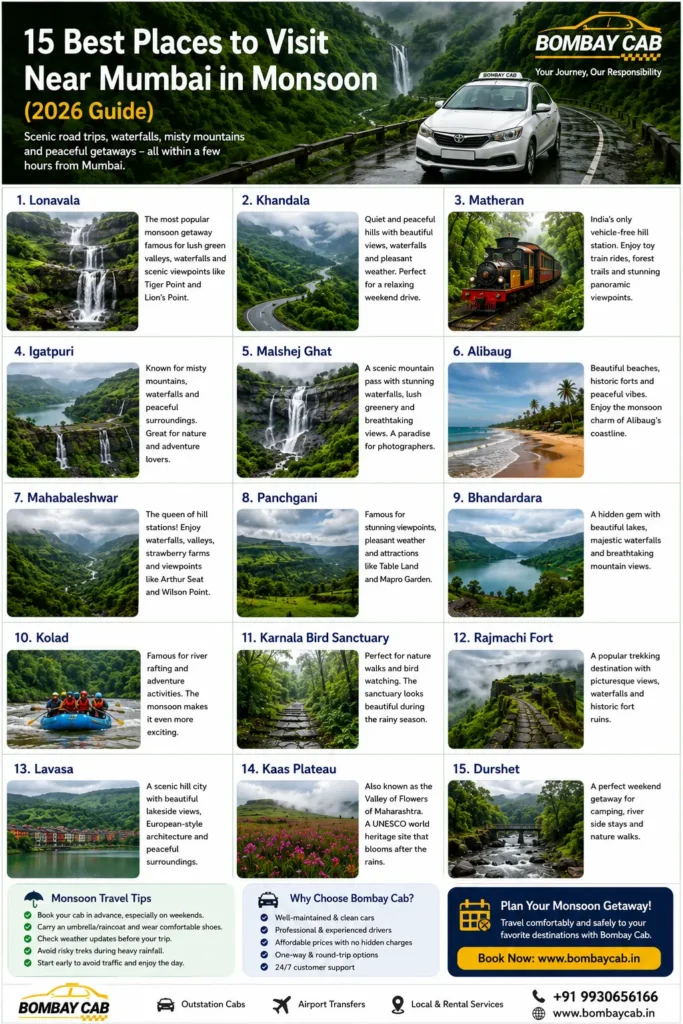 Book a Mumbai outstation cab for the best monsoon destinations near Mumbai, Best Places to Visit Near Mumbai in Monsoon